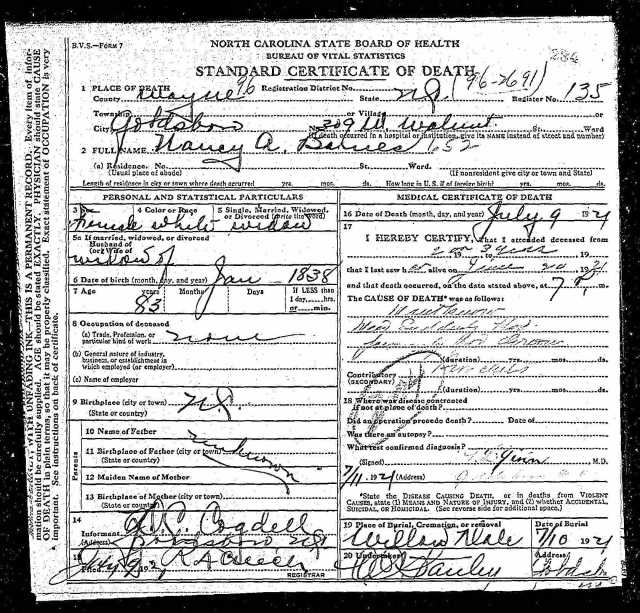 Nancy Barnes' Death Record - Source: ancestry.com